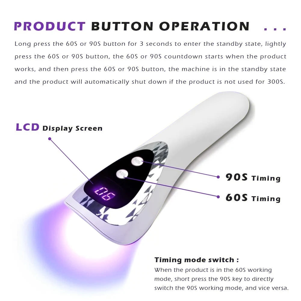 مصابيح الإضاءة LED المدمجة